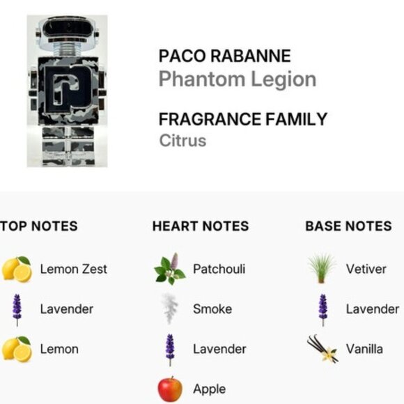 Lot of 4 Paco Rabanne Set,Fame EDP Fame Parfum PhantomEDT-4x1.5ml,0.05oz-4pc-NEW - Picture 12 of 13